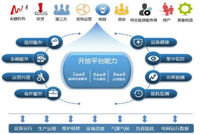 青海實現(xiàn)15日全清潔能源供電，工業(yè)互聯(lián)網(wǎng)賦能能源轉(zhuǎn)型