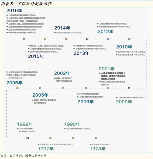 鋼廠IDC新勢力崛起，攪動行業(yè)格局，杭鋼領(lǐng)航工業(yè)互聯(lián)網(wǎng)數(shù)據(jù)服務(wù)
