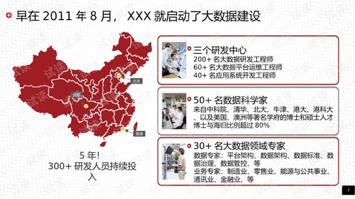 智慧工業大數據解決方案 驅動制造業數字化轉型的核心引擎