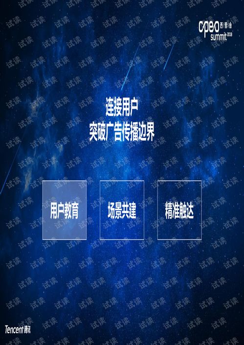 2018年醫藥行業互聯網營銷 騰訊大數據驅動的企業服務解決方案